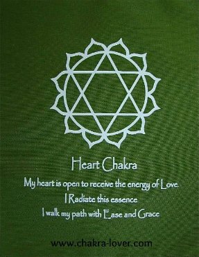 Heart-chakra-1