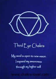 Third-eye-chakra-1